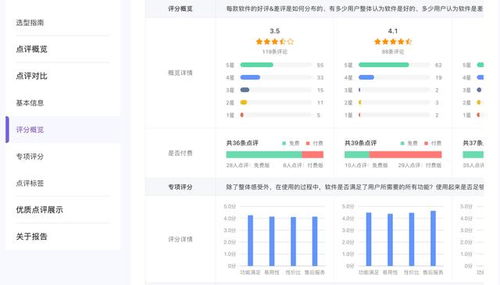 對(duì)話36氪CEO馮大剛 以企服點(diǎn)評(píng)為支點(diǎn)，撬動(dòng)企業(yè)管理咨詢服務(wù)的第二增長(zhǎng)曲線