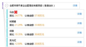 合肥市微千度企業管理咨詢服務部 普通合伙